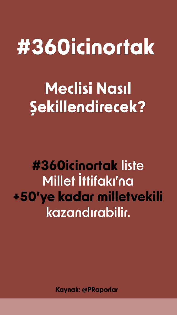 📎 #360icinortak etiketiyle paylaşım yapıyoruz
📎 #360icinortak krizden sonra bile mümkün mü?
📎 #360icinortak seçmen davranışını nasıl etkiler? 
📎 #360icinortak meclisi nasıl şekillendirecek?