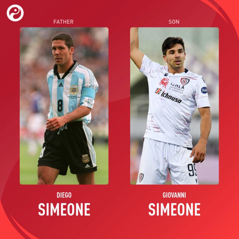 12. Diego/Giovanni Simeone