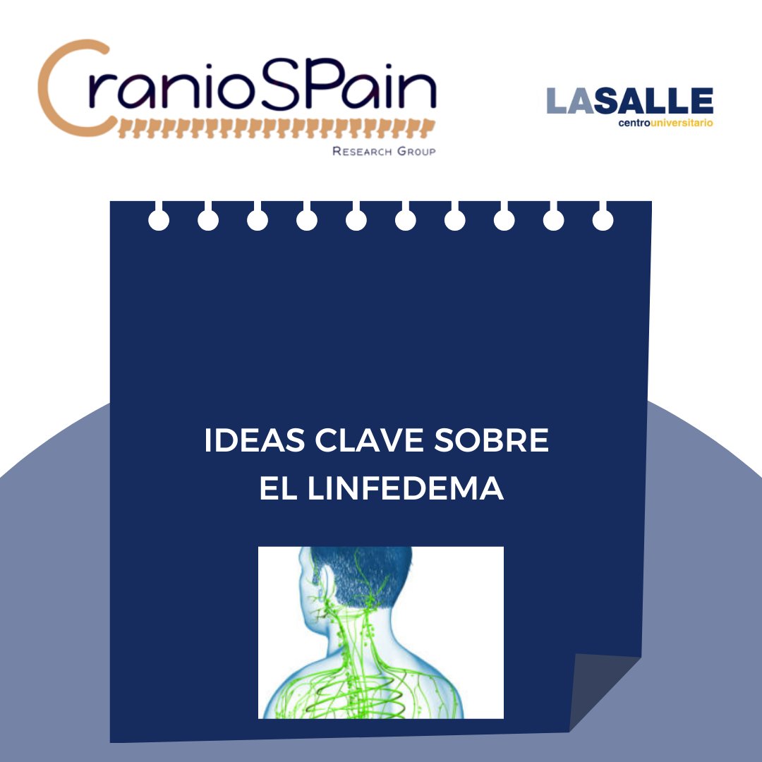 CranioSPain tweet media