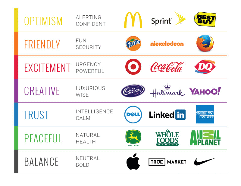 Moxels's tweet image. Elevate your brand with our team of experts who use 3D rendering &amp;amp; strategic colour choices in interior design. Trust us to bring your vision to life! 

#interiordesign #3Drendering #colormeaning #branding #designinspiration #brandgrowth