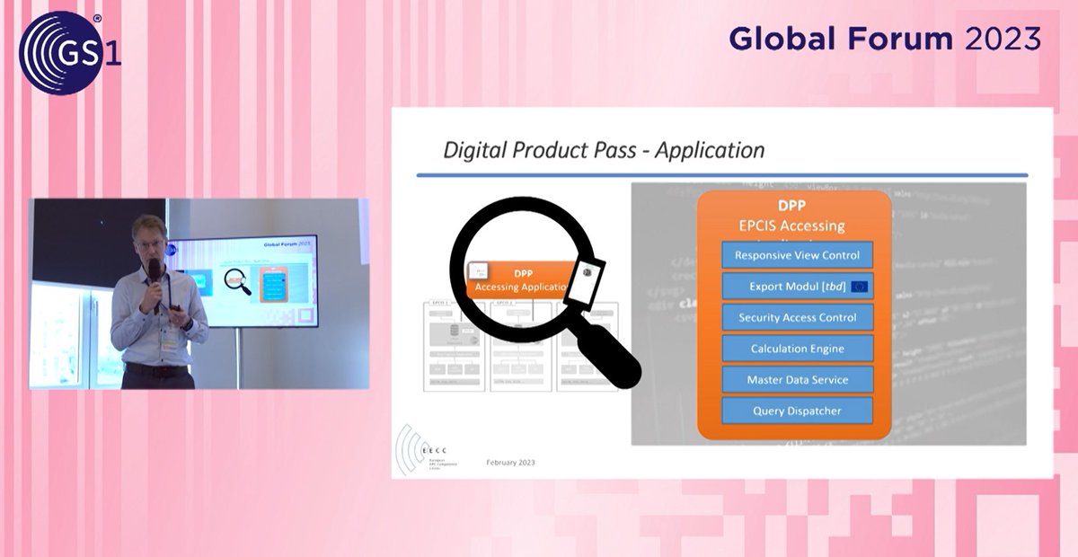 EECC zeigt den digitalen Produkt Pass (DPP) live bei der Rail Branche auf dem <a href="/gs1/">GS1</a> Global Forum in Brüssel
eecc.info/?news=133

#digitalproductpass #dpp #gs1 #globalforum #rail #standards #epcis #eecclabs