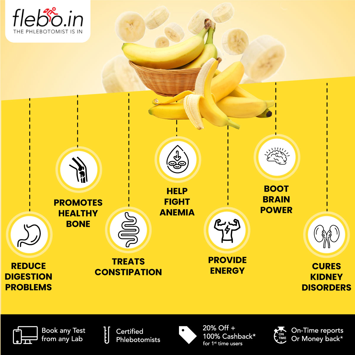 FleboOfficial's tweet photo. Fruit In A Day Is The Healthy Way.
•
•
•
•
#Flebo #AnyTestAnyLab #OurBloodRelations #HealthCheckup #StayHealthy #fitindia #choosehealthy #healthyindia #healthtips #banana #choosehealthylife #fitindian https://t.co/f29MuBhvkr