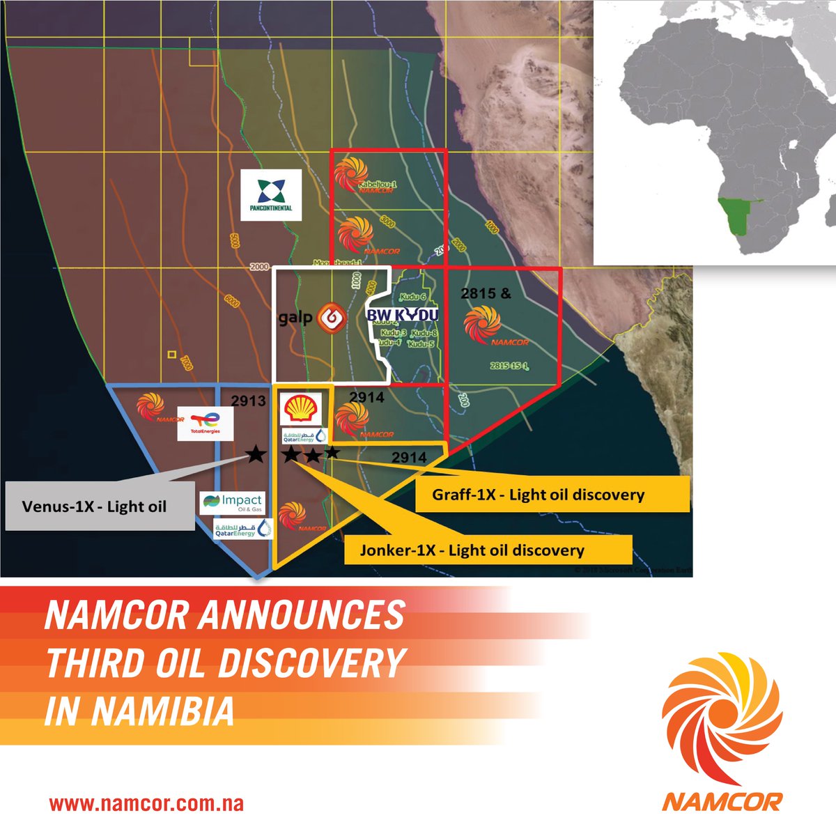 NamcorNamibia's tweet image. NAMCOR and partners Shell and QatarEnergy today announced a light oil discovery 270 km off the coast of Namibia – a testament to the country’s significant hydrocarbon potential. Going forward, appraisal activities will be conducted to assess the commerciality of the discovery.