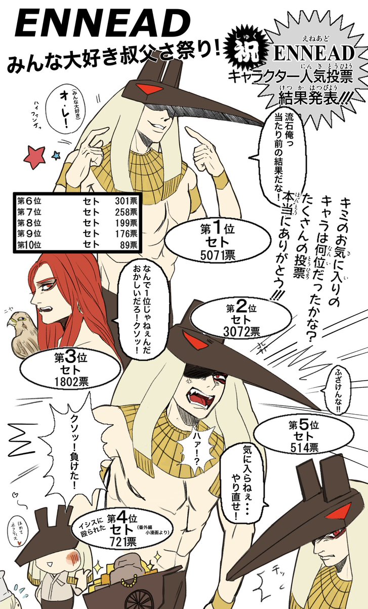 人気投票パロ #ENNEAD #엔네아드