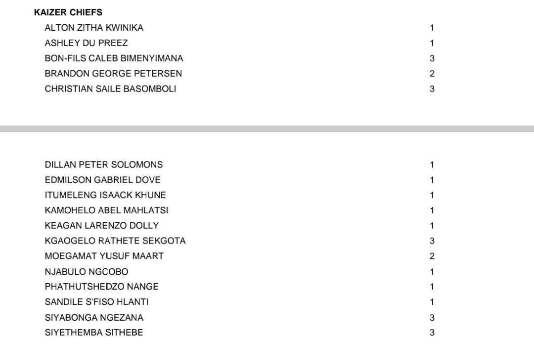 #UNPLAYABLE tweet media