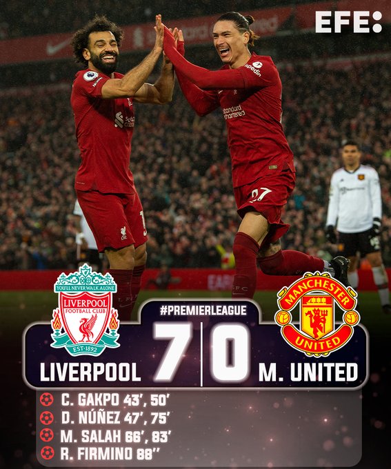 Efearabe's tweet photo. انتصار تاريخي لـ #ليفربول على #مانشستر_يونايتد 7-0 في الآنفيلد
المصري #محمد_صلاح يصبح الهداف التاريخي للريدز في البريميير ليج

#ليفربول_مانشستر_يونايتد https://t.co/N9TDHDSzLM