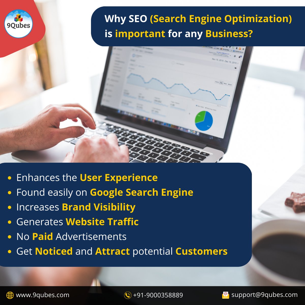 Why SEO (Search Engine Optimization)
is important for any Business?
#9qubes #itsolutions #seo #google #rankingongoogle #bestseoservices #searhengineoptimization #onpageseo #offpageseo #googlerankings #seoservicesnearme #businessowner #business #entrepreneur #socialmediamarketing
