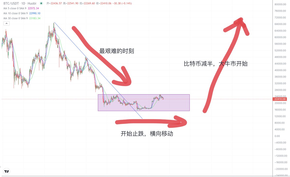 花花 tweet media