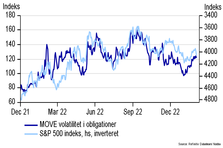 Simon B. Kristiansen tweet media