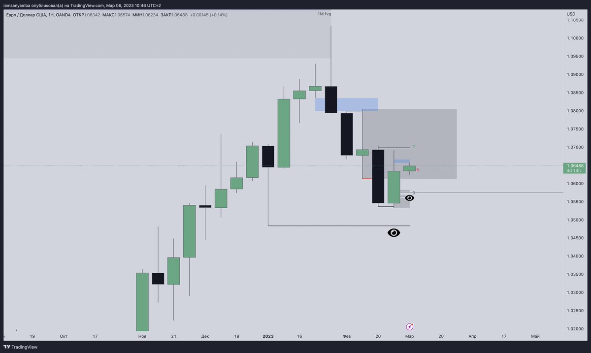 Sanyamba 🇺🇦 tweet media