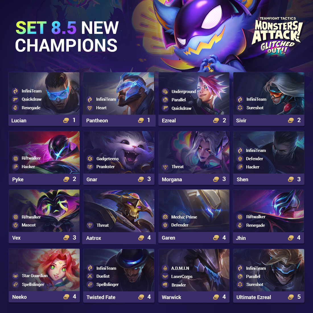 Gizmos and Gadgets: New TFT Set 6 Revealed (All New Champions