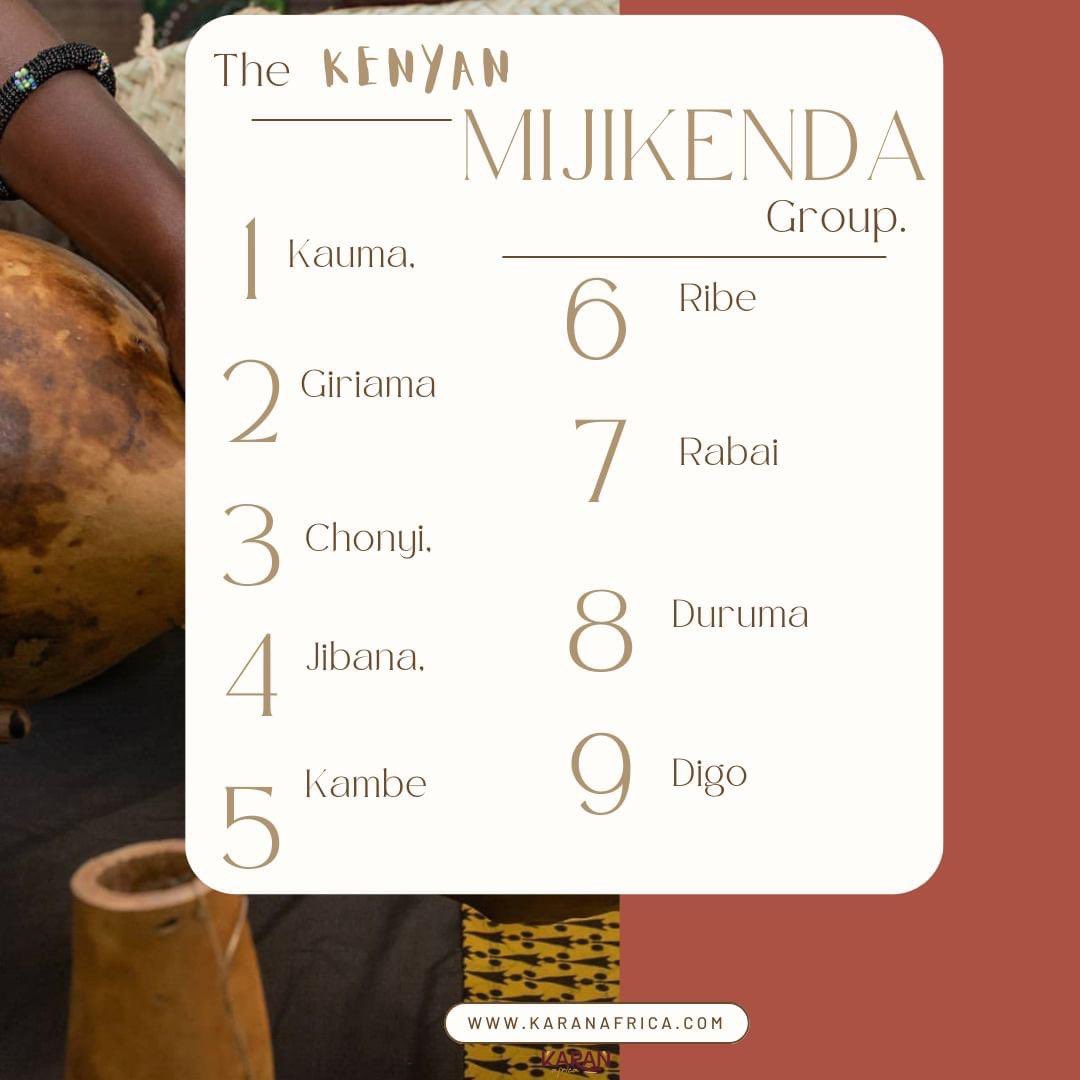 KaranAfrica's tweet photo. The Mijikenda, a coastal Bantu community of Kenya, consists of nine closely related but distinct people.
#Kauma #Chonyi #Jibana #Giriama #Kambe #Ribe #Rabai #Duruma #Digo #Mijikenda https://t.co/iW6DMzf2JV