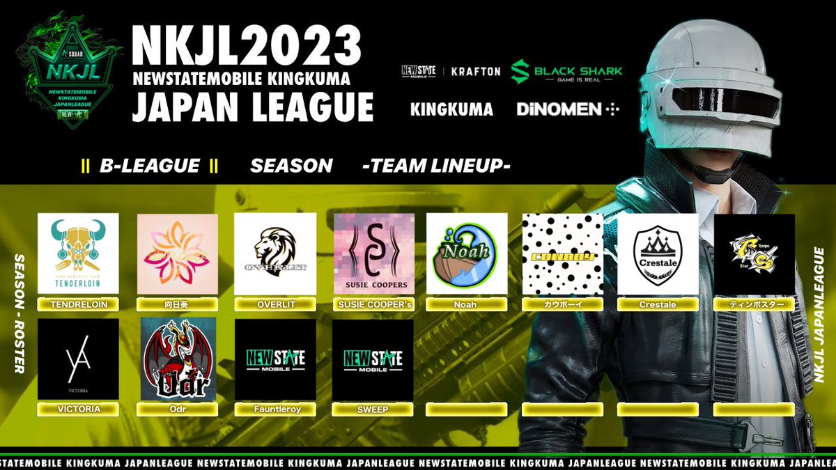 NMJL_JP's tweet photo. #NEWSTATEMOBILE

#NKJL-2023
日本国内最大リーグ

SEASON8
本日明日開催‼️

#ハッシュタグ応援コメント
こちらのツイートを #引用RT で
＼毎月4名様へAmazonギフト券が当たる／
※詳細下記ページ⬇️

3/6[Mon] 22:00
🟩 A-LEAGUE 開催

3/7[Tue] 22:00
🟨 B-LEAGUE 開催

#NEWSTATE #ニューステ #PUBG https://t.co/gdoiB2kgvJ