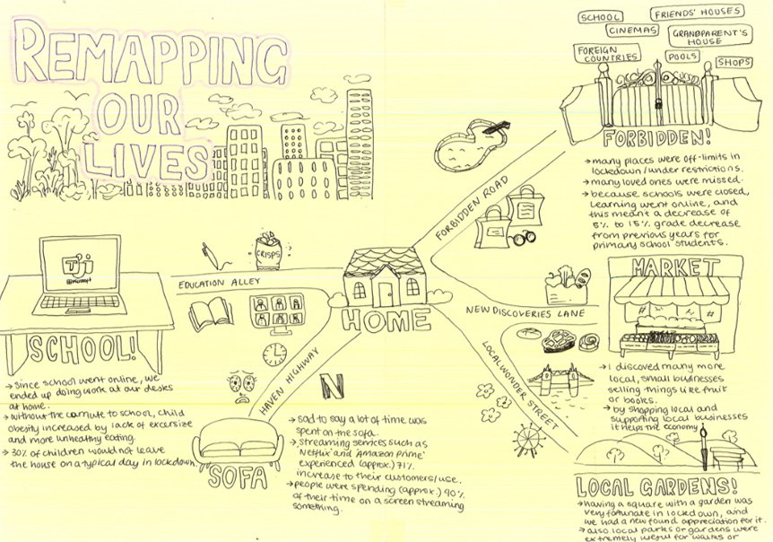 Alastair Owens (@alastairhackney) on Twitter photo Excited to be giving an <a href="/QMULGeography/">QMUL School of Geography</a> Taster Lecture later today on 'Towards a COVID sense of place: how the pandemic changed our everyday geographies'. I'll be drawing on work undertaken for our <a href="/stayhomestories/">Stay Home Stories</a> project! Excited to be giving an <a href="/QMULGeography/">QMUL School of Geography</a> Taster Lecture later today on 'Towards a COVID sense of place: how the pandemic changed our everyday geographies'. I'll be drawing on work undertaken for our <a href="/stayhomestories/">Stay Home Stories</a> project!
