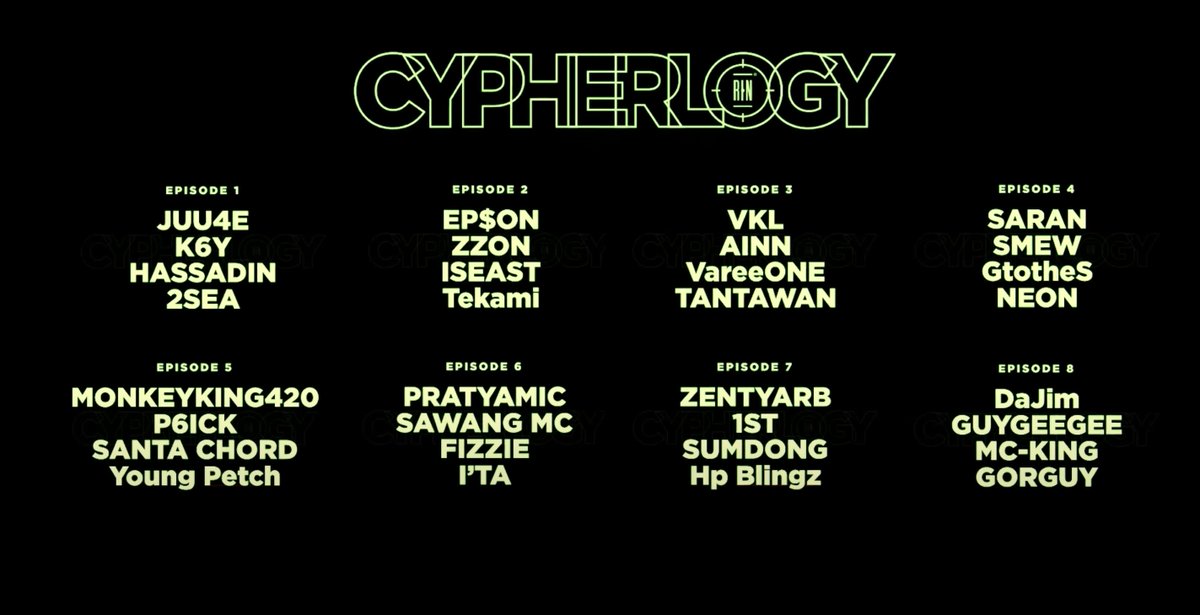 CYPHERLOGY SS2 ผมอยู่ Episode 2 ฝากติดตามด้วยครับ 😎