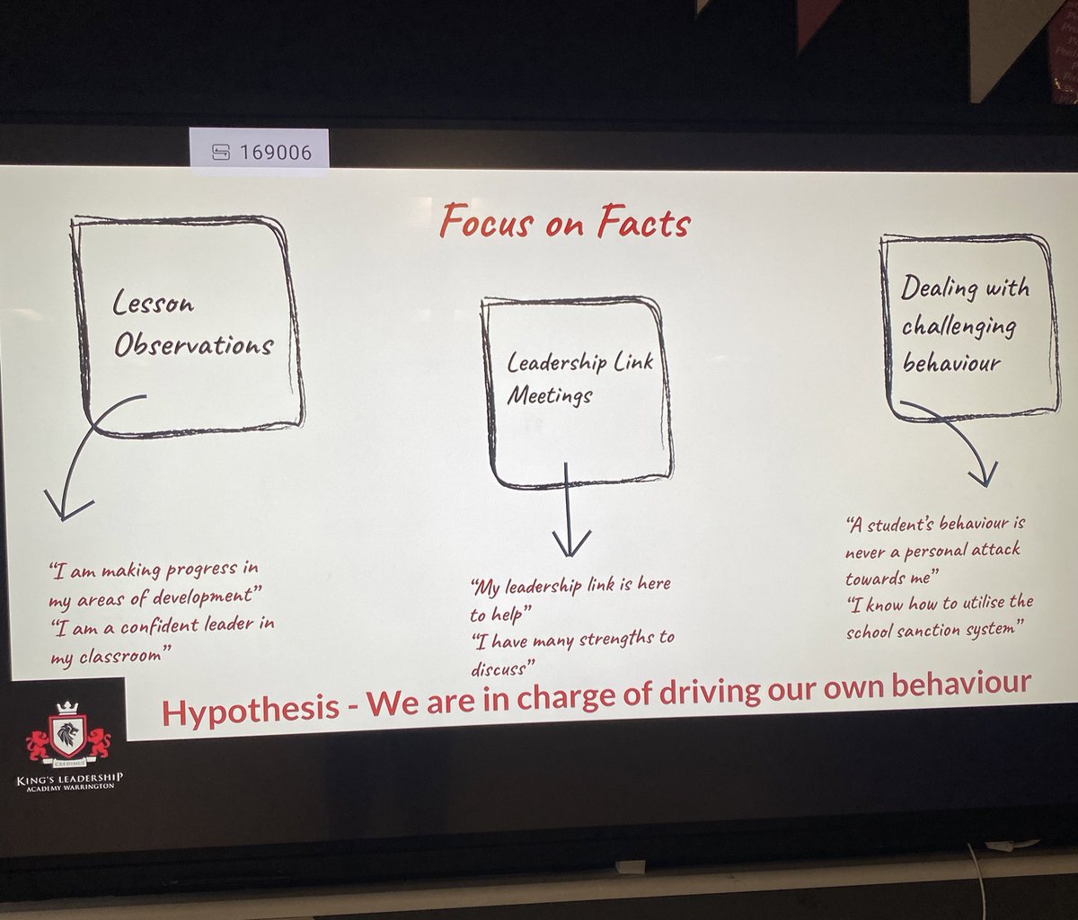cherelle_lm's tweet photo. We are in charge of driving our own behaviour.
If we feel anxious about lesson observations, leadership link meetings & dealing with challenging behaviours, think outside the box 📦
Love this training from Mrs Randle for staff training 👏🏼
#Arbinger #edutwitter https://t.co/qvjVN71qW8