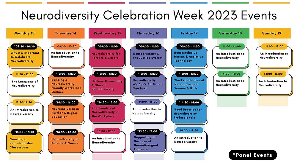 Neurodiversity Awareness Week - 13th -19th March

<a href="/LexxicLtd/">Lexxic</a> are hosting a range of events aiming to educate and inspire conversations about neurodiversity. 

All events are free of charge and open to all. 

Click here to view - neurodiversityweek.com/events