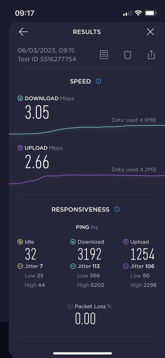 clareketts's tweet photo. @virginmedia my WiFi is rubbish. Any issues in my area TW1? https://t.co/q9tzQWptPq