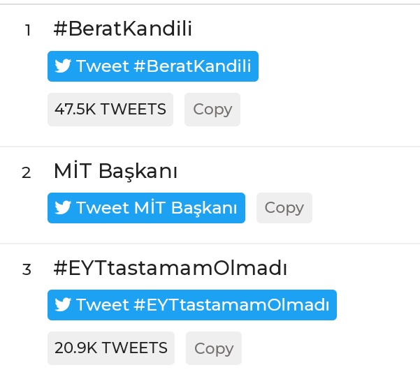 Türkiye gündemi 3 sıra 💪🚀👏
21.000 Tweet 💪🧿🚀
EPT için 
3600 kısmi emeklilik için
Staj için
ABO için
İntibak için  
Yüklennnnnnnn .....
#EYTtastamamOlmadı