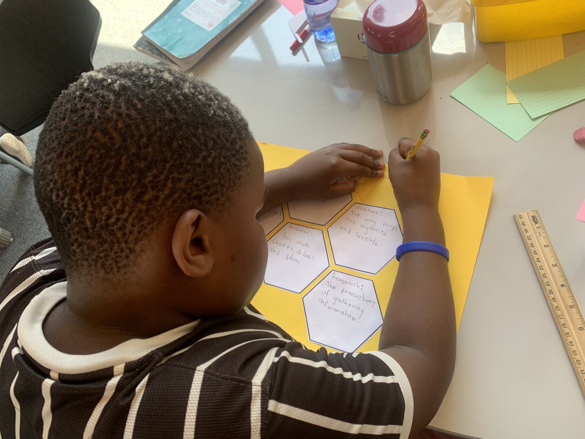 TristanPYP's tweet image. G4 uses hexagonal thinking to reflect on their persuasive literacy unit. Students brainstormed related concepts, shared understandings and justified their connections. #PYPchat #thisisics #IB #PYP #LTT #criticalthinking