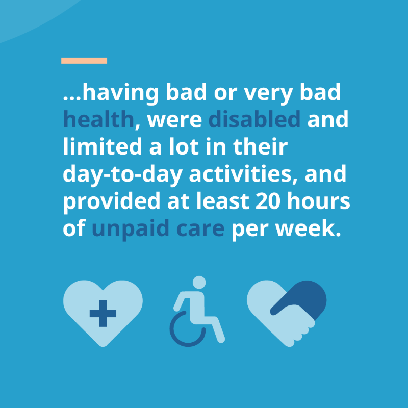ONS's tweet photo. Our new interactive article explores links between general health, disability, and unpaid care across England and Wales using #Census2021 data 📊 

Simply scroll through the article and see how your area compares to the rest of England and Wales 👉