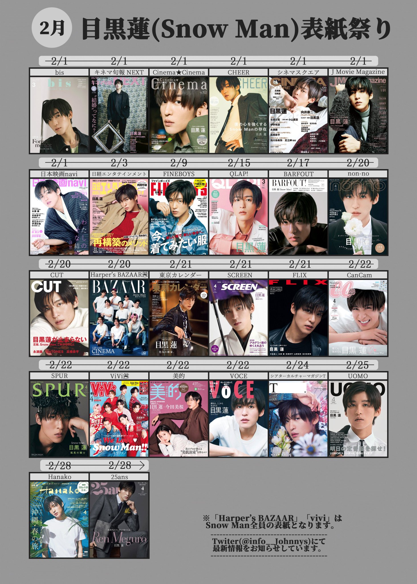 Johnny's information on X: Johnny's information on X: