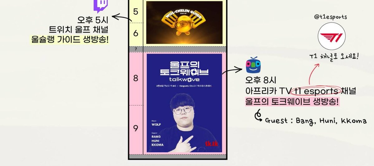 an_pilot1's tweet image. Tonight at 8PM KST (not 7!!) #Wolf will be premiering his new podcast [Talkwave] on T1esports' Afreeca channel

Guest: #Bang #Huni #Kkoma 

Link: bj.afreecatv.com/t1esports
