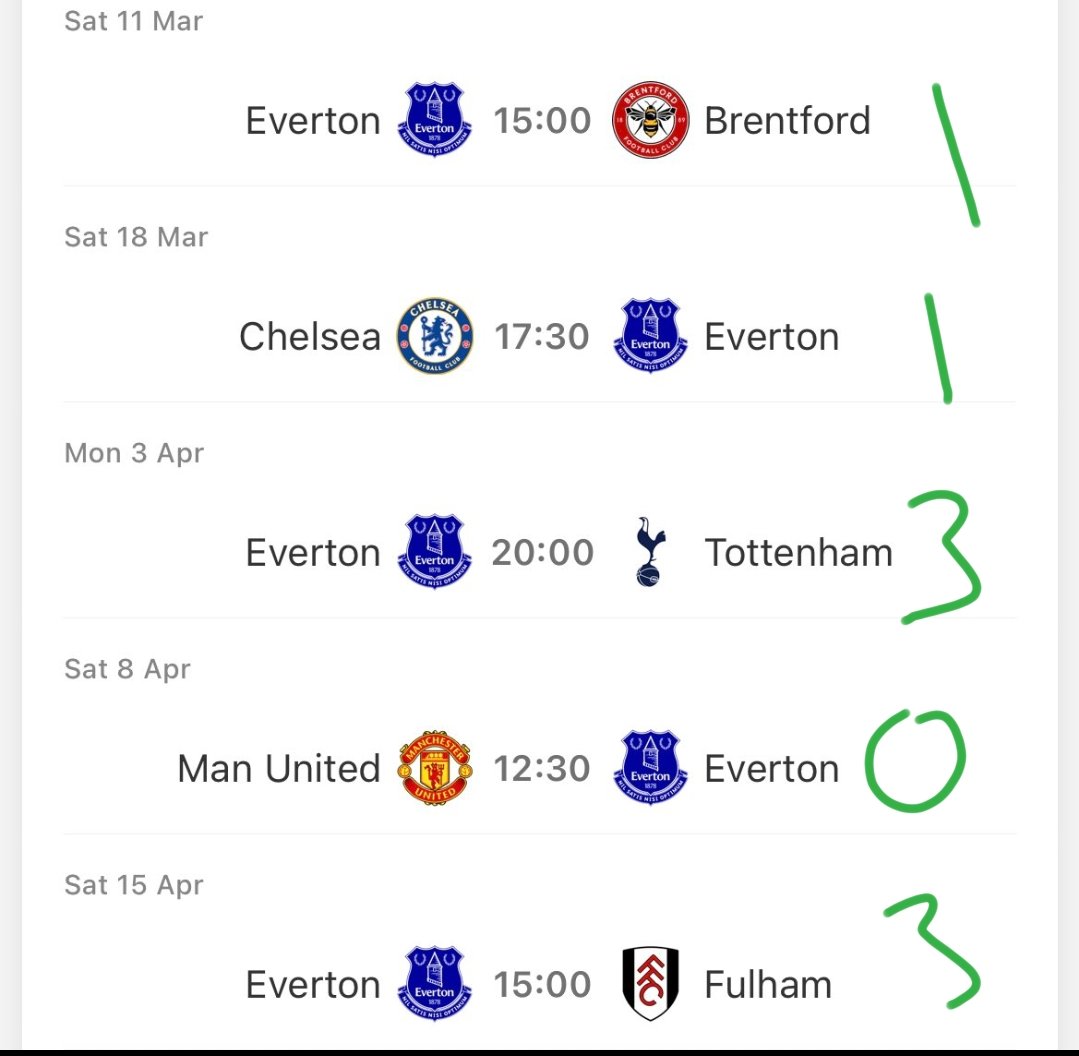 Gre9orypeck09's tweet image. 8 points coming up! #postivethinking