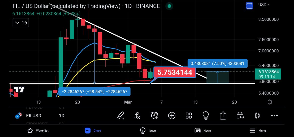 CoinsKid tweet media
