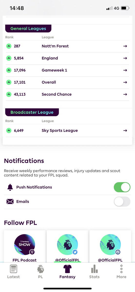 fpl_nl's tweet photo. Up to 17,096th in the world now! With Toney still to play #FPL  #GW26 https://t.co/fVhPIIhmIA