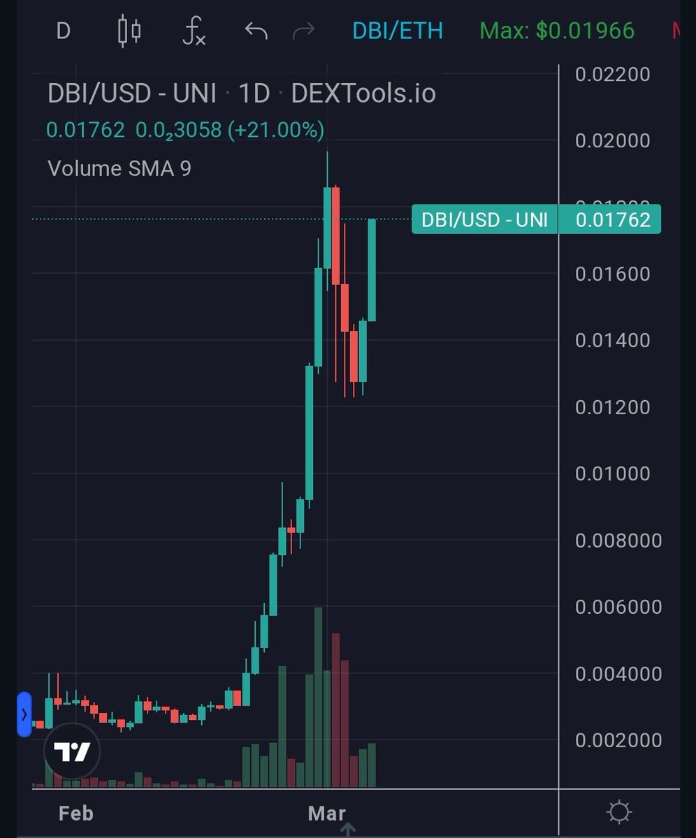 Crypto Boom tweet media