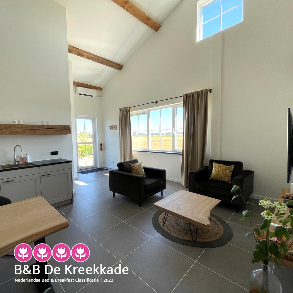 Bedandbreakfast.nl tweet media