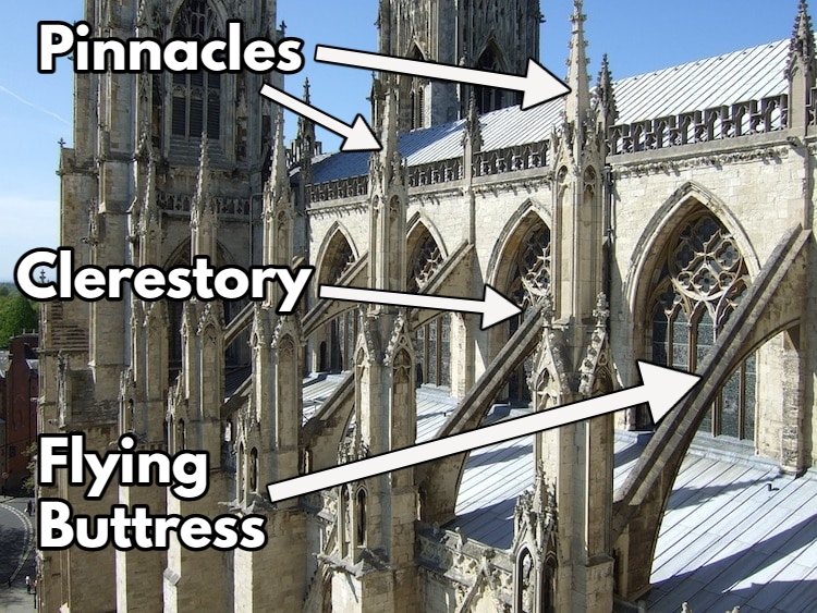 Here are some elements from Gothic architecture.

Clerestory: the upper level of windows in a church