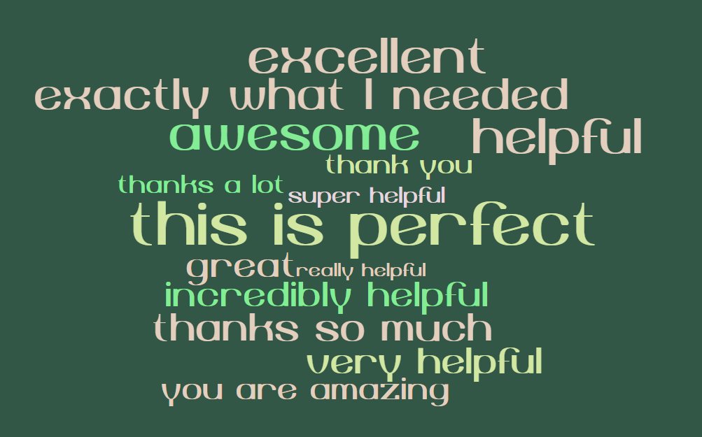 SienaStandish's tweet photo. The feedback from recent Ask-a Librarian and online chat sessions is warming our hearts over here in Standish Library! Thanks, Saints! 💚 
https://t.co/4vo16JsER8 https://t.co/bTQXXqAZbS