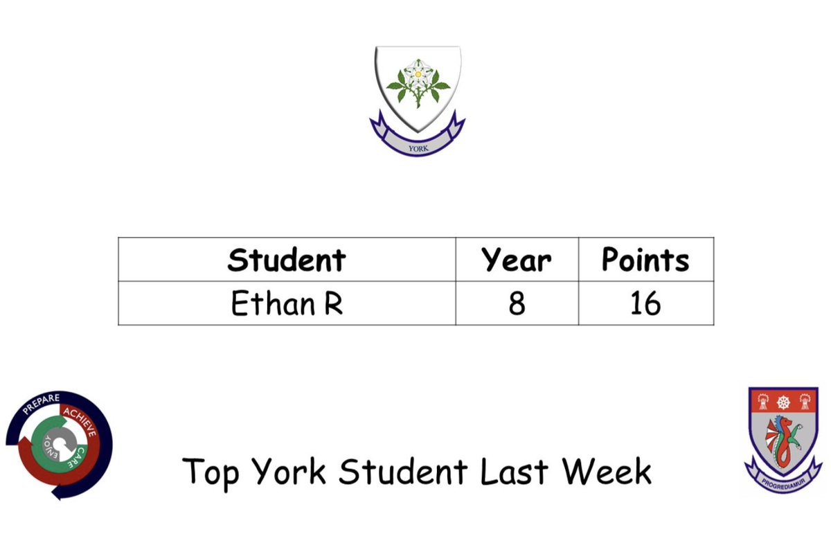 York House - The Whitby High School tweet media