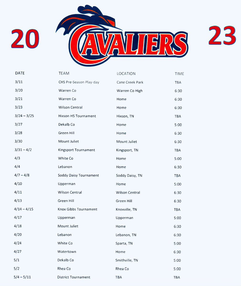 addiewomack2025's tweet photo. Excited for the upcoming high school season! #ladycavssoftball @LeeUSoftball @TTU_Softball @MT_Softball @LibertySB @PolkSoftball @KingUSoftball @RoaneStSoftball @TusculumSB https://t.co/xe06ALGPUX