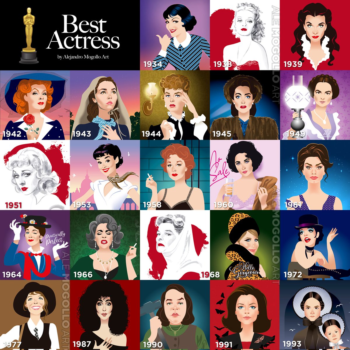 Alejandro Mogollo Art on Twitter "Let's get the Oscar Week started