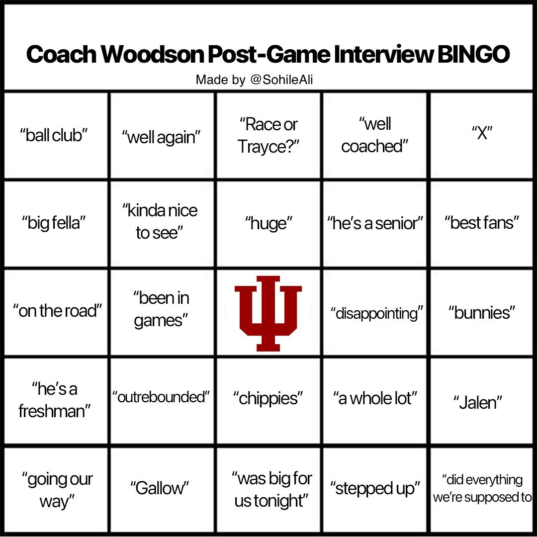 In honor of the end of the regular season, I present my <a href="/MikeWoodsonNBA/">Mike Woodson</a> post game interview bingo card #iubb ⚪️🔴