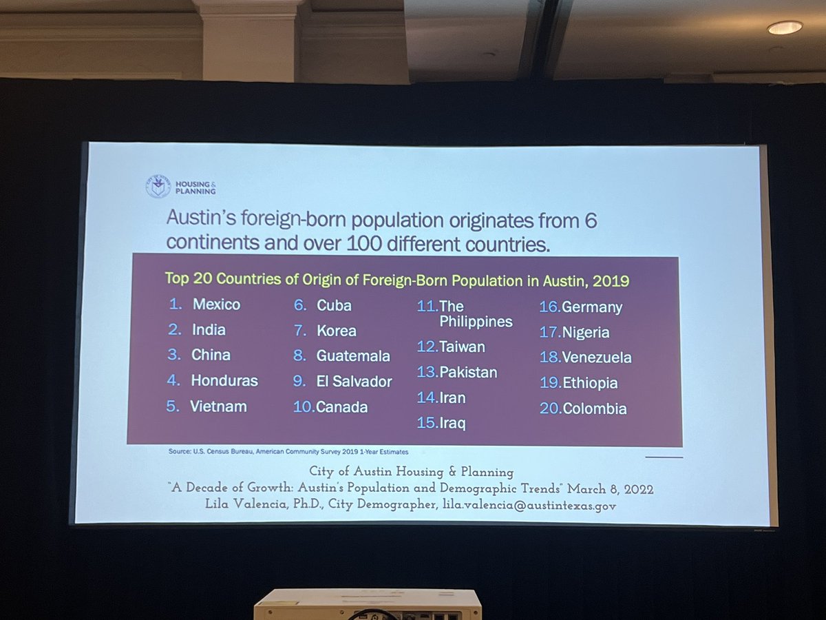 Thank you Adelante, on the 10th year anniversary we got our learning on with Hays bilingual educators👏🏼🙌🏽 ¡tenemos que seguir luchando!