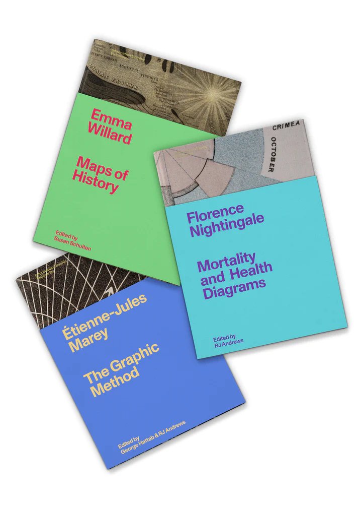 arbesman's tweet photo. There's @readvisionary, which publishes books that delight in information graphics and data visualization:

https://t.co/yrnFPZLHUN

5/ https://t.co/Jlej6kl4Js