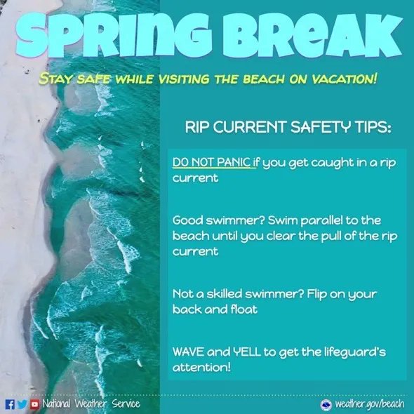 Going to the Beach for Spring Break?

⚠️Caught in a #ripcurrent? DON'T PANIC.

🏊Swim parallel to shore til you clear the pull of the rip current.

🤷Not a skilled swimmer? Flip on your back & float.

📣WAVE & YELL to get the lifeguard's attention!

⛱️Be #BeachSmart!
