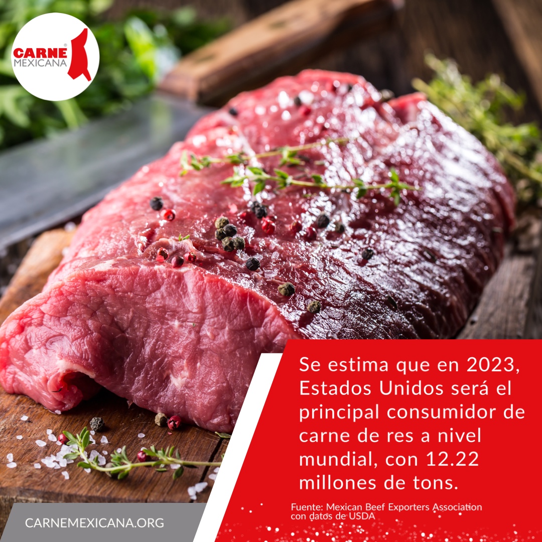 Se estima que en 2023, Estados Unidos será el principal consumidor de carne de res a nivel mundial, con 12.22 millones de tons. #carnederes #datosdecarne #datosestadisticos #comercioexterior #consumodecarne
