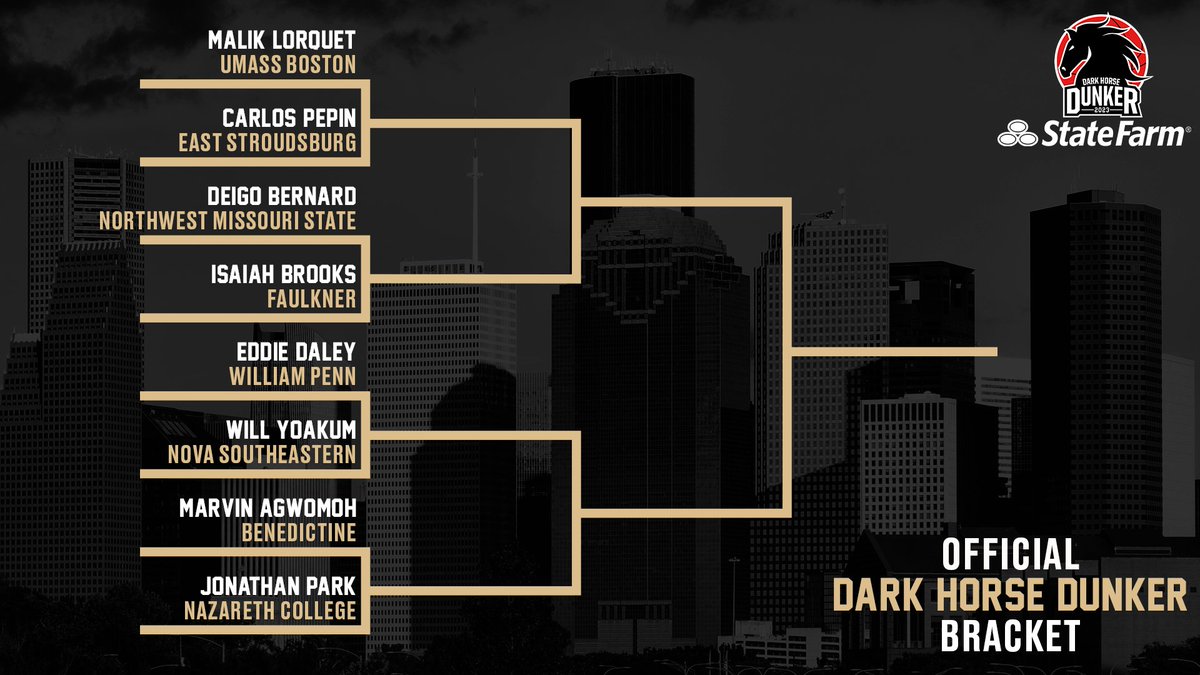 Look who made it to Round 2️⃣ 👀

Voting starts TODAY at 1️⃣2️⃣pm CST right here on Twitter ☑

#DarkHorseDunker x #CollegeSlam