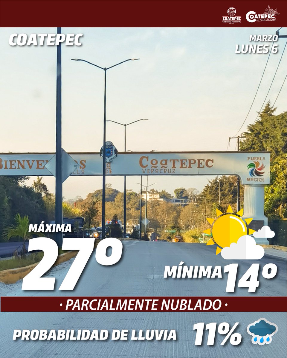 Hoy lunes 6 de marzo en Coatepec tendremos una temperatura máxima de 27°C y mínima de 14°C, con ambiente parcialmente nublado y un 11% de probabilidad de lluvia.

#Coatepec
#UnCambioConOrgullo