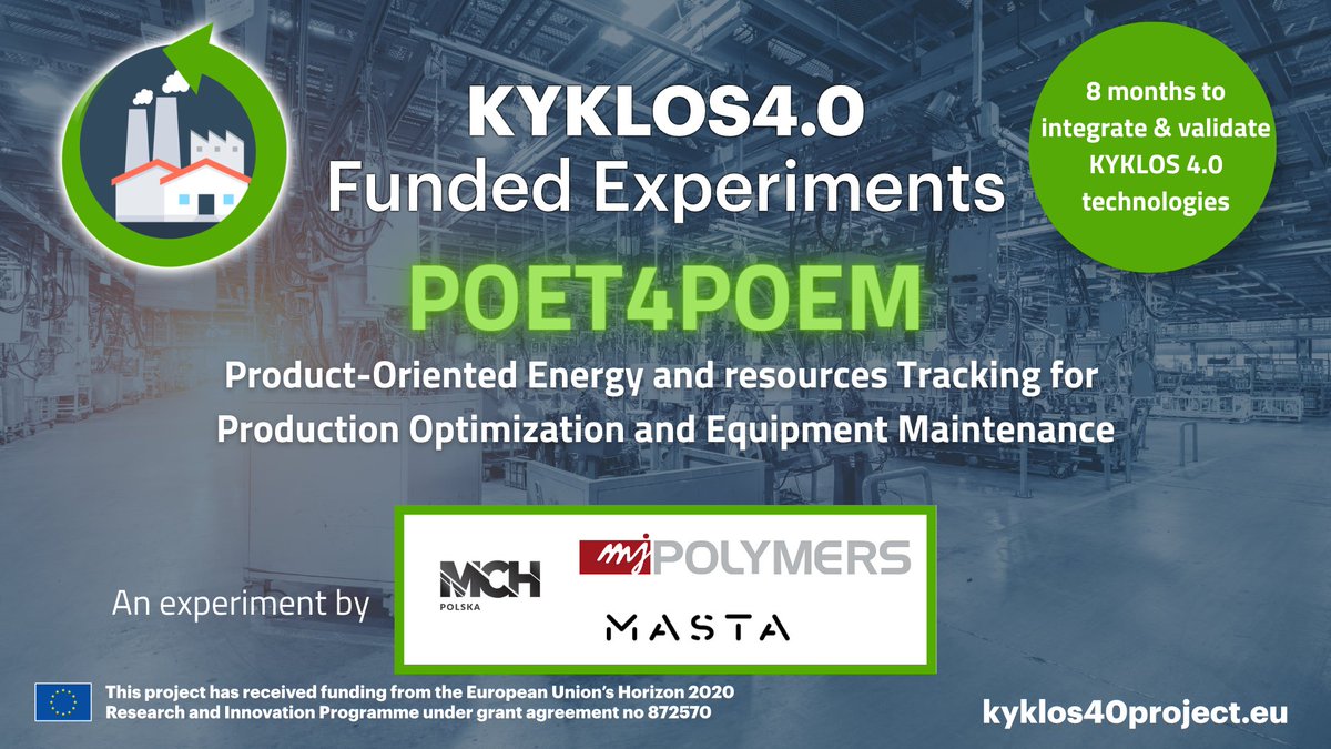 Kyklos40Project tweet media