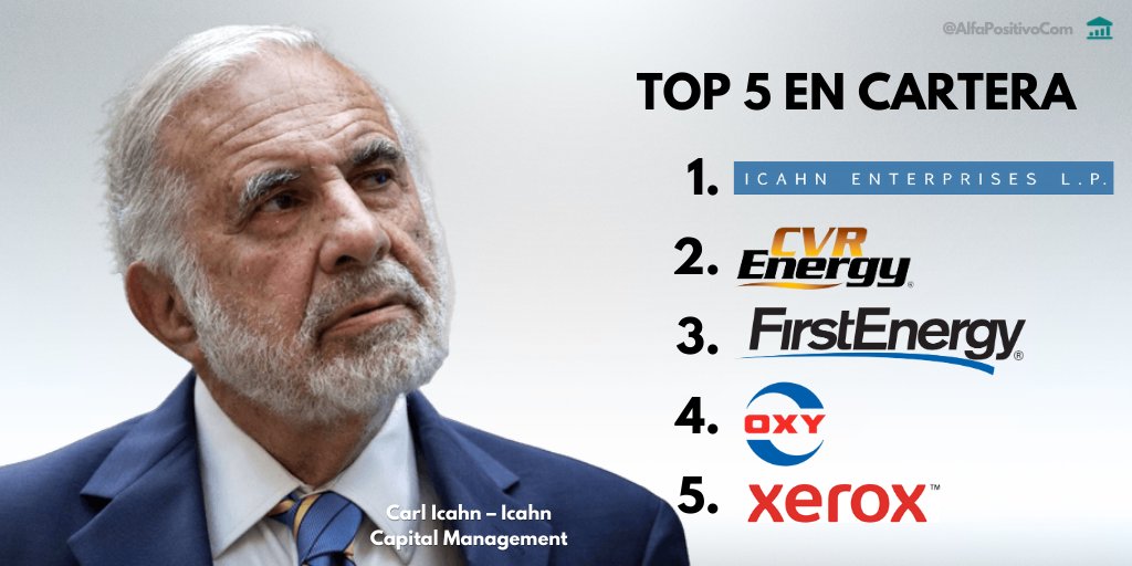 AlfaPositivoCom's tweet photo. Carl Icahn – Icahn Capital Management

🔸Ventas: $LNG $TWTR

Top 5 posiciones:
1. Icahn Enterprises $IEP
2. CVR Energy $CVI
3. FirstEnergy $FE
4. Occidental Petroleum $OXY
5. Xerox Holdings https://t.co/uK8NnSkeob