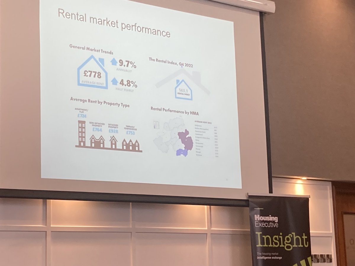 Dr Michael McCord <a href="/UlsterUni/">Ulster University</a> says private rental sector is most concerning part of the housing market.  Cites affordability as the major issue. 41% increase in private rents since 2015 “hugely concerning” #insights