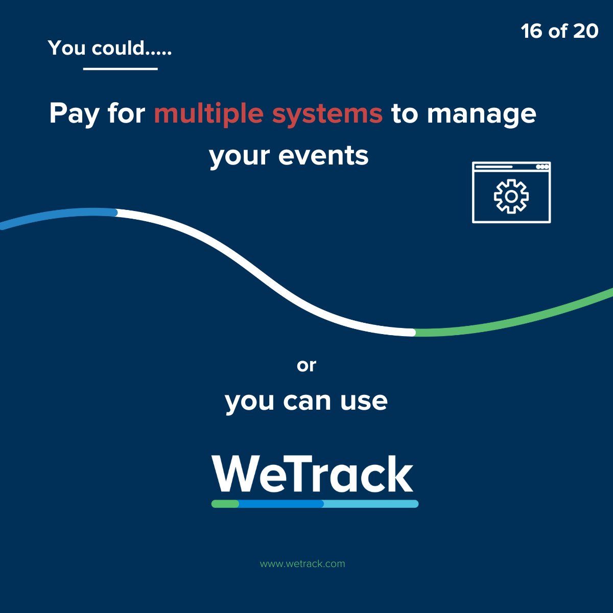 When you need approval from the CFO for investment in operations