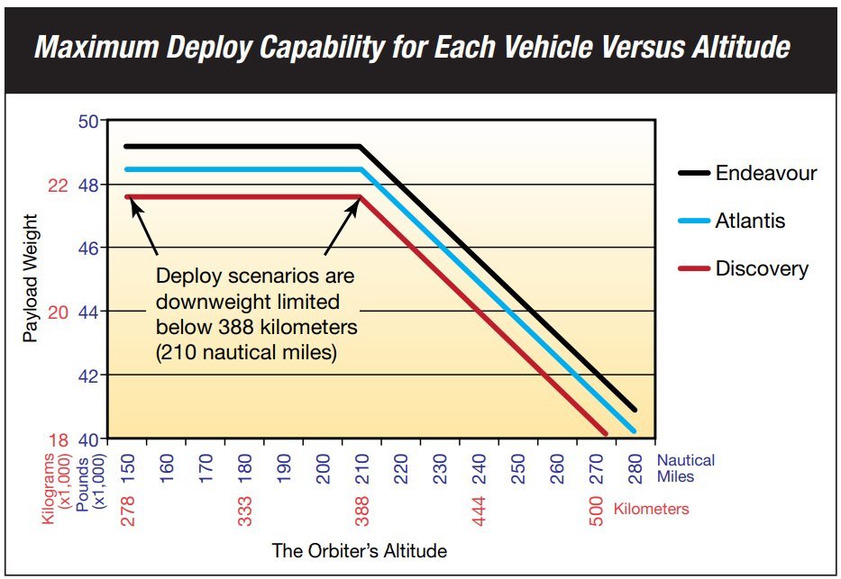 Energia Buran Archive tweet media