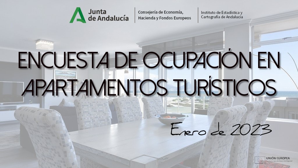 IECA_Andalucia's tweet photo. 🧳Hoy hemos publicado los datos de Encuesta de Ocupación en #Apartamentos Turísticos de enero de 2023
Todos los datos en el siguiente enlace ⤵️
https://t.co/s9nRzlXbgP #FEDER #EOAP #turismo https://t.co/nZk4VcG5El